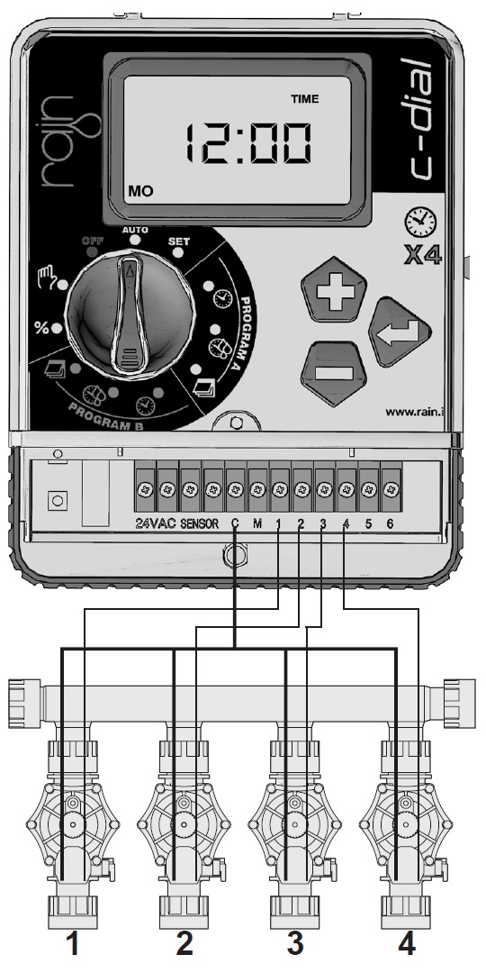 Centralina Irrigazione con BOX Rain I-DIAL 4 Stazioni