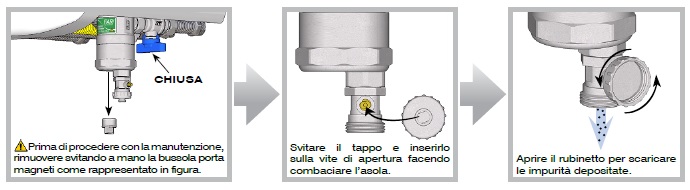 Defangatore Magnetico 3/4'' FAR Compactfar per Caldaia 227334